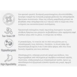 Nature's Protection Superior Care White Dog Small & Mini Junior Λευκά Ψάρια 1,5kg -Προμήθειες Για Κατοικίδια Κατάστημα πωλήσεων Capture4 1 2022 1.01.58 1000x1000w