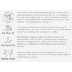 Nature's Protection Superior Care White Dog All Breed Junior GF με σολομό 1,5kg -Προμήθειες Για Κατοικίδια Κατάστημα πωλήσεων Capture4 1 2022 1.03.35 1000x1000w 1