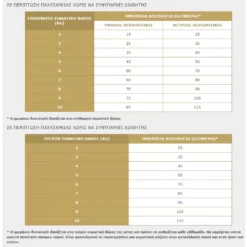 Virbac Cat Weight Loss & Diabetes 1,5kg -Προμήθειες Για Κατοικίδια Κατάστημα πωλήσεων Capture5 2 2022 11.17.24 1000x1000h