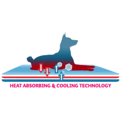 Δροσιστικό Στρωματάκι (cooling Mat) Coollpets M 50x40cm -Προμήθειες Για Κατοικίδια Κατάστημα πωλήσεων CoolPets Heat Absorbing Technology EN 1000x1000w 1