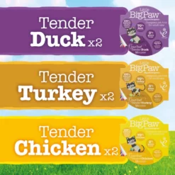 Υγρή Τροφή, Κονσέρβα Γάτας 6 Pack Little Big Paw Poultry 6x85gr (Συσκευασία 6 τεμαχίων) -Προμήθειες Για Κατοικίδια Κατάστημα πωλήσεων GBPF15178 Ebay Sets MP Poultry4 scaled 1000x1000 1