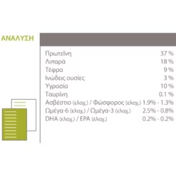 Acana Cat Grasslands 1.8kg -Προμήθειες Για Κατοικίδια Κατάστημα πωλήσεων Grasslands Cat petshop88 1000x1000w
