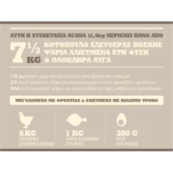 Acana Light & Fit 11,4kg 11 Acana Light & Fit 11,4kg -Προμήθειες Για Κατοικίδια Κατάστημα πωλήσεων Light Fit Meat Math 60x45 1000x1000w