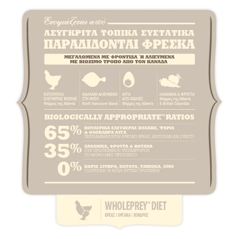 Acana Light & Fit 11,4kg 5 Acana Light & Fit 11,4kg - Image 5