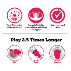 Kong Μπισκότα Marathon με κοτόπουλο Large -Προμήθειες Για Κατοικίδια Κατάστημα πωλήσεων Marathon Icons Combined R0720F 01 1 20200921192447 20200921192812 1000x1000 1000x1000 1