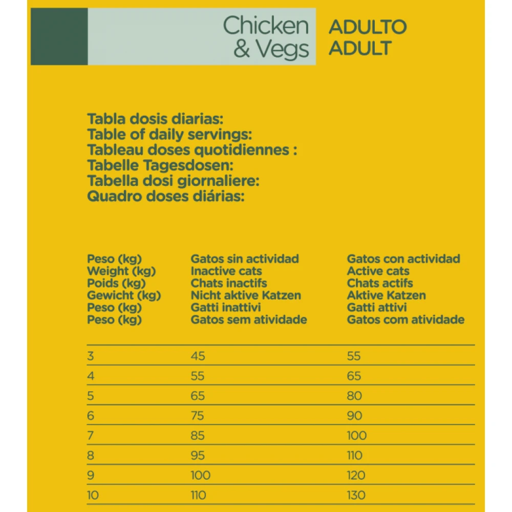 Natura Diet Cat Adult Chicken 3Kg 3 Natura Diet Cat Adult Chicken 3Kg - Image 3