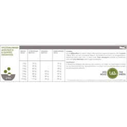 Orijen Cat Tundra 1.8kg -Προμήθειες Για Κατοικίδια Κατάστημα πωλήσεων Orijen Cat Tundra Δοσολογία 1 1000x1000w