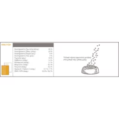 Orijen Original Cat 5,4kg -Προμήθειες Για Κατοικίδια Κατάστημα πωλήσεων Orijen Cat original Ανάλυση petshop88.gr 1000x1000w