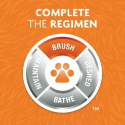 Βούρτσα Σκύλου - Γάτας Furminator Slicker Brush Large Firm -Προμήθειες Για Κατοικίδια Κατάστημα πωλήσεων P104009 Gallery 03 CompleteRegimen 1000x1000 1