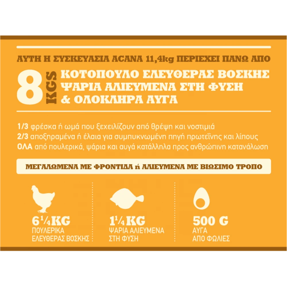 Acana Puppy Large Breed 17kg 6 Acana Puppy Large Breed 17kg - Image 6