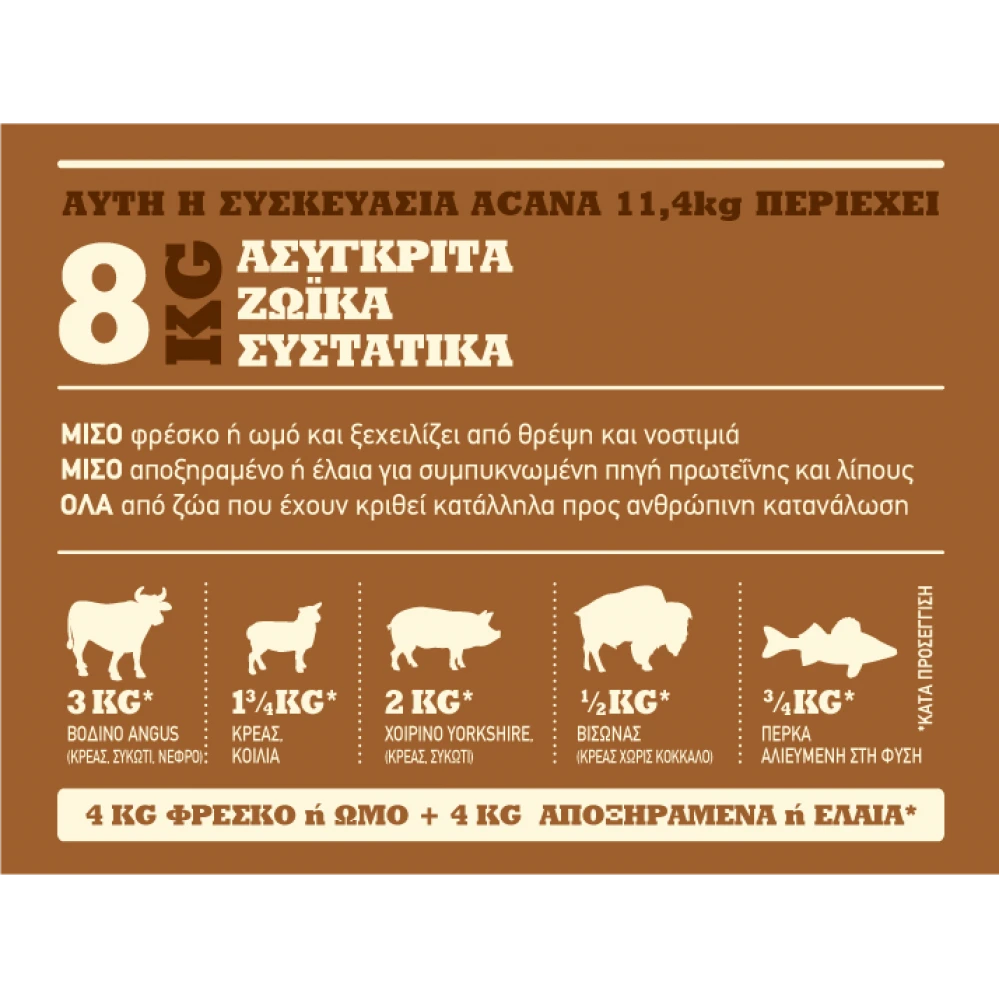 Acana Ranchlands 11,4kg + 2kg Δώρο 6 Acana Ranchlands 11,4kg + 2kg Δώρο - Image 6