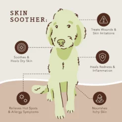 Προστατευτικό για το Δέρμα του Σκύλου Balm Natural Dog Company Skin Soother 2oz / 59ml Stick 7 Προστατευτικό για το Δέρμα του Σκύλου Balm Natural Dog Company Skin Soother 2oz / 59ml Stick -Προμήθειες Για Κατοικίδια Κατάστημα πωλήσεων SKSR 4T Skin Soother PDP5 1000x1000 1