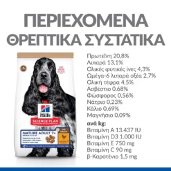 Hills Hill's Science Plan No Grain Mature Adult Για Σκύλους Με Κοτόπουλο 2,5kg -Προμήθειες Για Κατοικίδια Κατάστημα πωλήσεων SP NO GRAIN Dog MA Chicken Nutrition Content 1000x1000 1