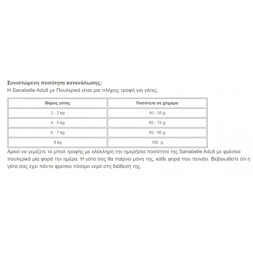 Sanabelle Adult With Poultry (Πουλερικά) 10kg 3 Sanabelle Adult With Poultry (Πουλερικά) 10kg - Image 3