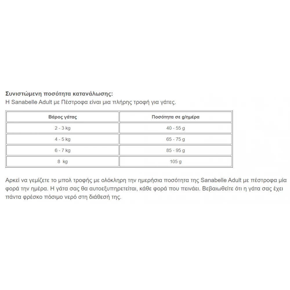 Sanabelle Adult With Trout (Πέστροφα) 10kg 3 Sanabelle Adult With Trout (Πέστροφα) 10kg - Image 3