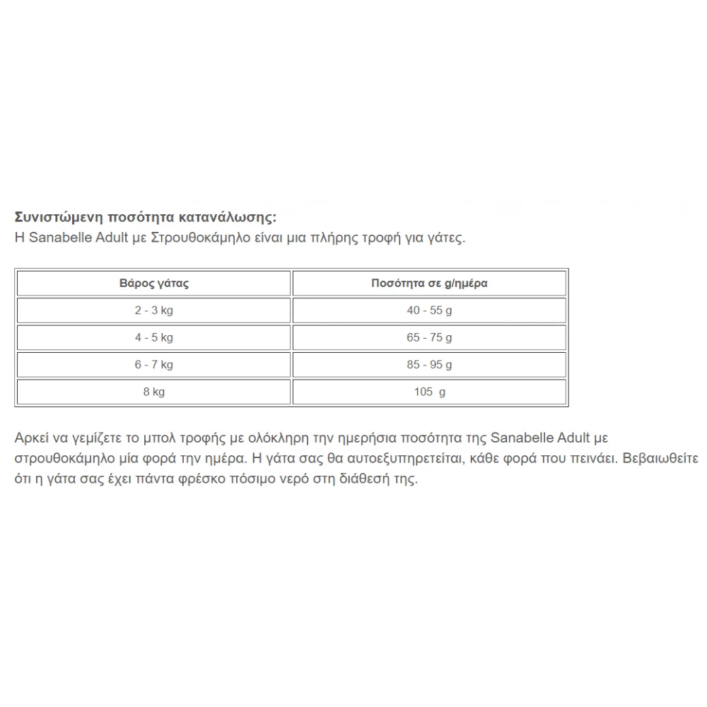 Sanabelle Adult With Ostrich (Στρουθοκάμηλο) 2kg 3 Sanabelle Adult With Ostrich (Στρουθοκάμηλο) 2kg - Image 3
