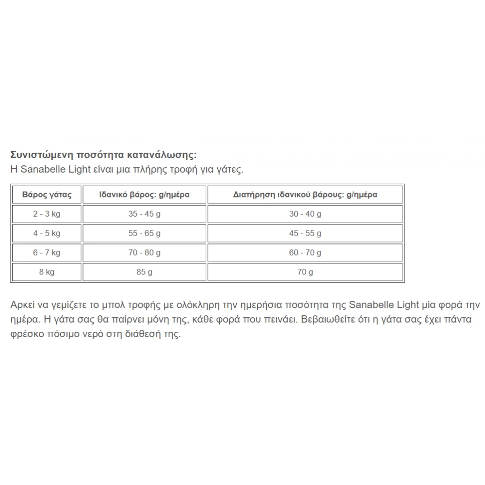 Sanabelle Adult Light 10kg 3 Sanabelle Adult Light 10kg - Image 3