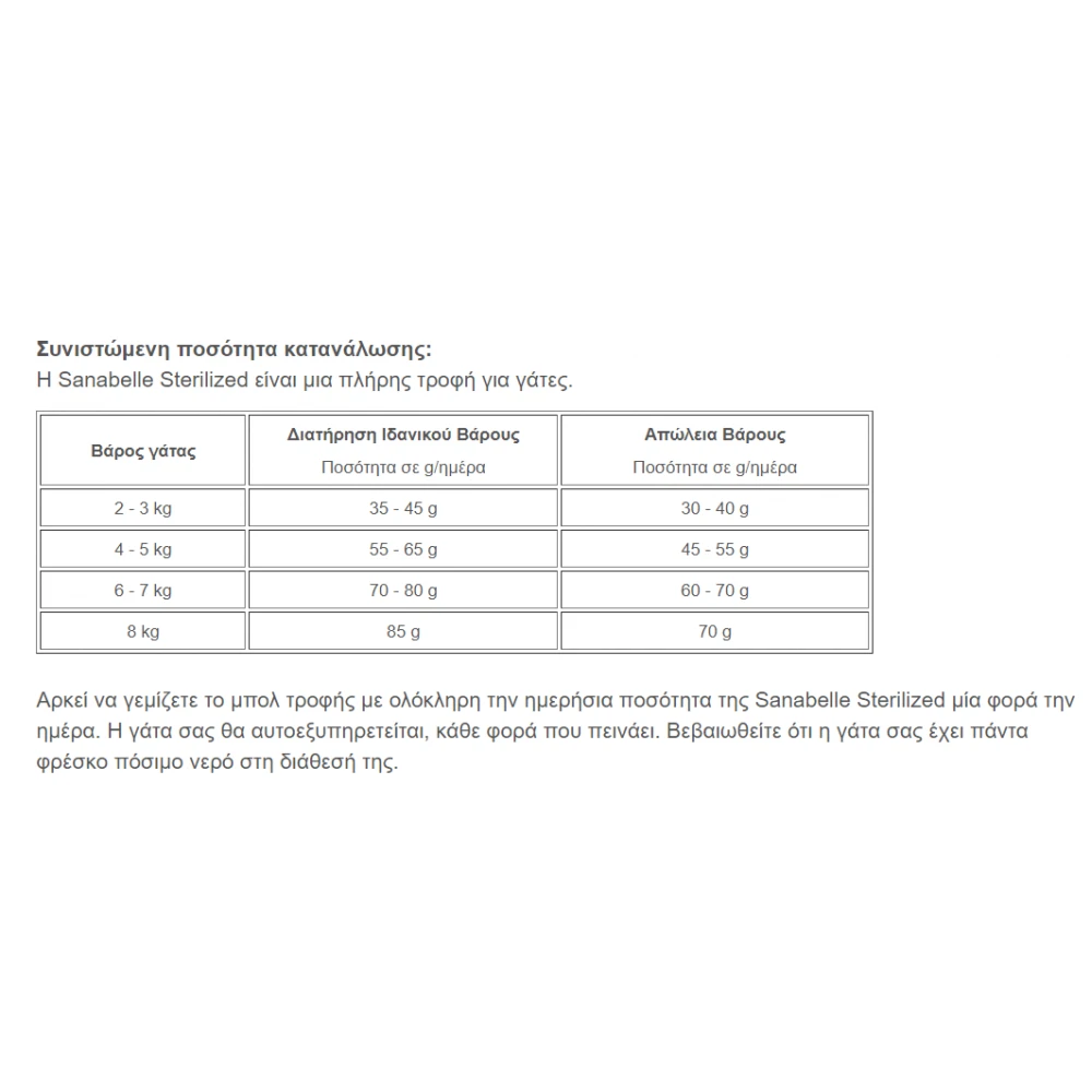 Sanabelle Adult Grain Free Sterilized Poultry (με Πουλερικά) 2kg 3 Sanabelle Adult Grain Free Sterilized Poultry (με Πουλερικά) 2kg - Image 3