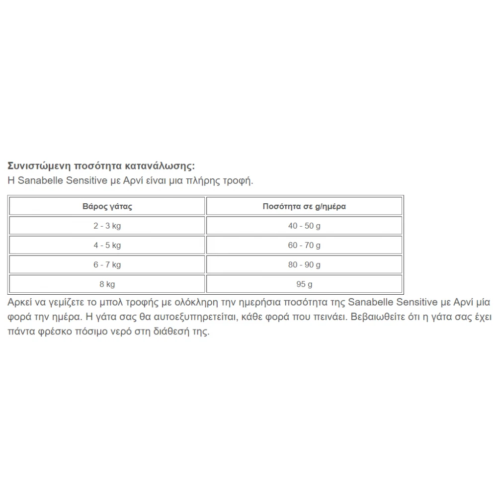 Sanabelle Adult Sensitive With Lamb (με Αρνί) 10kg + 2kg Δώρο 3 Sanabelle Adult Sensitive With Lamb (με Αρνί) 10kg + 2kg Δώρο - Image 3
