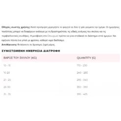 Disugual Dog Adult Medium Lamb 12kg + Δώρο Δοχείο Νερού και Φαγητού Σετ Ταξιδιού 2 σε 1 8 Disugual Dog Adult Medium Lamb 12kg + Δώρο Δοχείο Νερού και Φαγητού Σετ Ταξιδιού 2 σε 1 -Προμήθειες Για Κατοικίδια Κατάστημα πωλήσεων Screenshot 2023 05 22 123249 1000x1000w 1