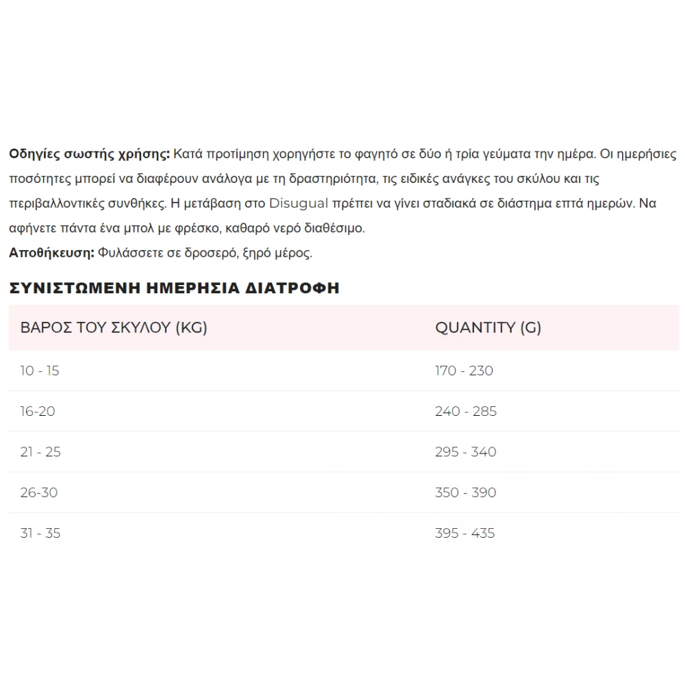 Disugual Dog Adult Medium Lamb 12kg + Δώρο Δοχείο Νερού και Φαγητού Σετ Ταξιδιού 2 σε 1 4 Disugual Dog Adult Medium Lamb 12kg + Δώρο Δοχείο Νερού και Φαγητού Σετ Ταξιδιού 2 σε 1 - Image 4