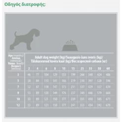 Nature's Protection Superior Care White Dog All Breed Junior GF με σολομό 10kg -Προμήθειες Για Κατοικίδια Κατάστημα πωλήσεων Screenshot202023 07 2420135653 1000x1000h