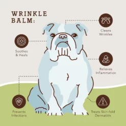 Προστατευτικό Natural Dog Company Wrinkle Balm 1oz / 30ml κουτάκι για Σκύλους με Ζάρες -Προμήθειες Για Κατοικίδια Κατάστημα πωλήσεων WRBM 2T Wrinkle Balm PDP5 1000x1000 2
