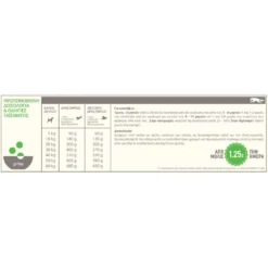 Acana Senior 11,4kg -Προμήθειες Για Κατοικίδια Κατάστημα πωλήσεων acana senior dosologia 1000x1000w