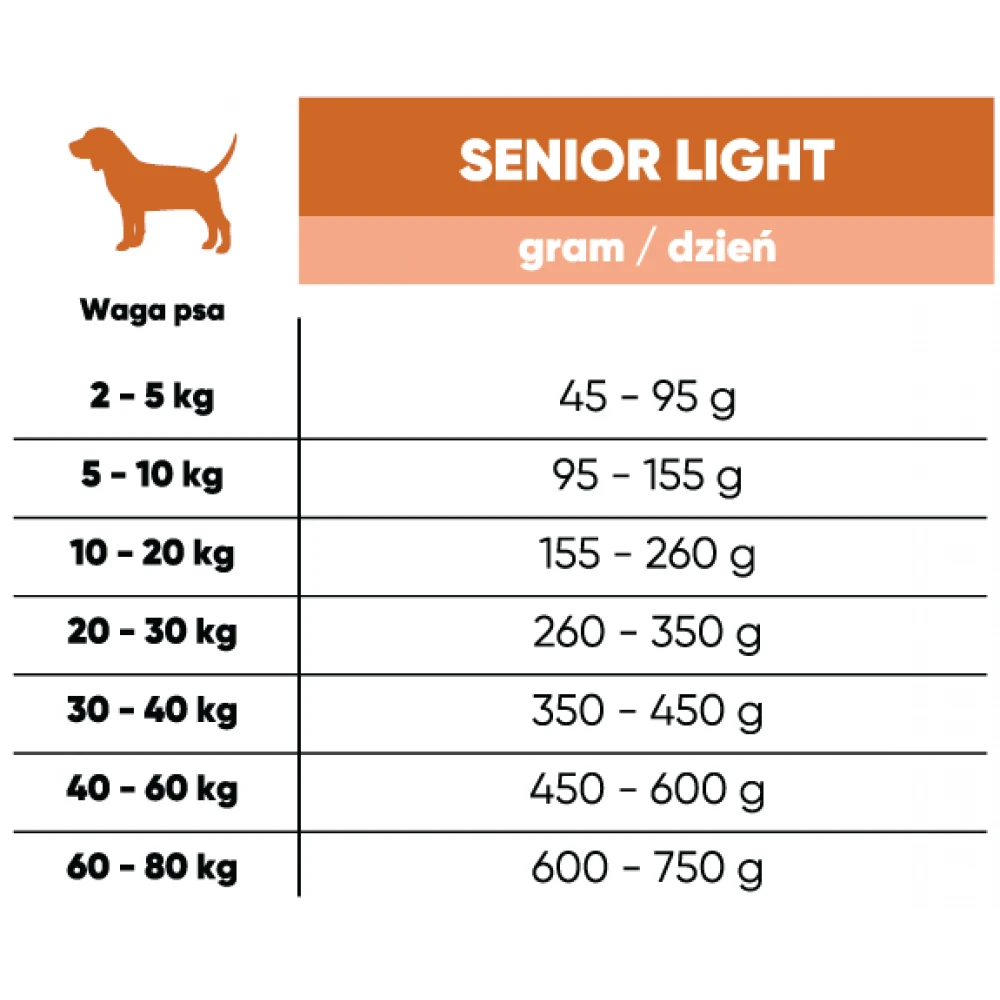 Arion Fresh Senior Light 12kg 3 Arion Fresh Senior Light 12kg - Image 3
