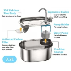 Αυτόματη Ποτίστρα Σιντριβάνι για Σκύλους και Γάτες Pet Interest από Ανοξείδωτο Ατσάλι 3,2L -Προμήθειες Για Κατοικίδια Κατάστημα πωλήσεων aytomati potistra sintrivani gia skuloys kai gates pet interest apo anoxeidoto atsali 3 2l petshop88 2 1000x1000w