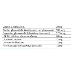 Συμπλήρωμα Διατροφής Anima Pet Vitamin Fur Skin And Nails 90 Κάψουλες Για Σκύλους Και Γάτες 7 Συμπλήρωμα Διατροφής Anima Pet Vitamin Fur Skin And Nails 90 Κάψουλες Για Σκύλους Και Γάτες -Προμήθειες Για Κατοικίδια Κατάστημα πωλήσεων d FUR SKIN NAILS 1000x1000w