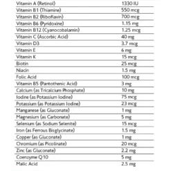 Συμπλήρωμα Διατροφής Anima Pet Multivitamins 90 Κάψουλες Για Σκύλους Και Γάτες 7 Συμπλήρωμα Διατροφής Anima Pet Multivitamins 90 Κάψουλες Για Σκύλους Και Γάτες -Προμήθειες Για Κατοικίδια Κατάστημα πωλήσεων d MULTIVITAMIN 1000x1000h