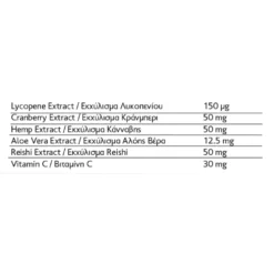 Συμπλήρωμα Διατροφής Anima Pet Vitamin Antioxidant 90 Κάψουλες Για Σκύλους Και Γάτες -Προμήθειες Για Κατοικίδια Κατάστημα πωλήσεων d antioxidant 1000x1000w