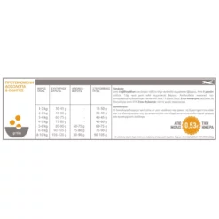 Acana Wild Prairie Cat 4,5kg -Προμήθειες Για Κατοικίδια Κατάστημα πωλήσεων dosologia prairi cat 1 1 1 1000x1000w