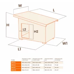 Ferplast Σπίτι Σκύλου Argo 100 (114.5x73x81cm) -Προμήθειες Για Κατοικίδια Κατάστημα πωλήσεων ferplast spiti skuloy argo 100 114 5x73x81cm2 petshop88 1000x1000w