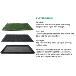 OEM Φορητός Συνθετικός Τάπητας Pet Potty 51x76CM Τουαλέτα Για Εκπαίδευση Σκύλου Με 3 Μέρη 7 OEM Φορητός Συνθετικός Τάπητας Pet Potty 51x76CM Τουαλέτα Για Εκπαίδευση Σκύλου Με 3 Μέρη -Προμήθειες Για Κατοικίδια Κατάστημα πωλήσεων foritos synthetikos tapitas pet potty 41x51cm toyaleta gia ekpaideysi skuloy me 3 meri petshop88 3 1000x1000w 1