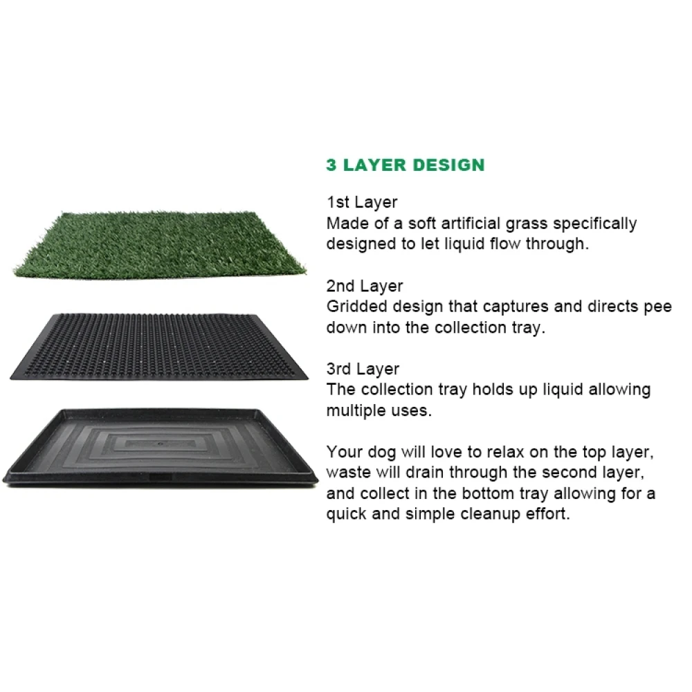 OEM Φορητός Συνθετικός Τάπητας Pet Potty 51x76CM Τουαλέτα Για Εκπαίδευση Σκύλου Με 3 Μέρη 4 OEM Φορητός Συνθετικός Τάπητας Pet Potty 51x76CM Τουαλέτα Για Εκπαίδευση Σκύλου Με 3 Μέρη - Image 4