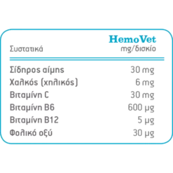 Hemovet Συμπλήρωμα Διατροφής για Σκύλους με Αναιμία 60tabs 5 Hemovet Συμπλήρωμα Διατροφής για Σκύλους με Αναιμία 60tabs -Προμήθειες Για Κατοικίδια Κατάστημα πωλήσεων hemovet pinakas 1000x1000w