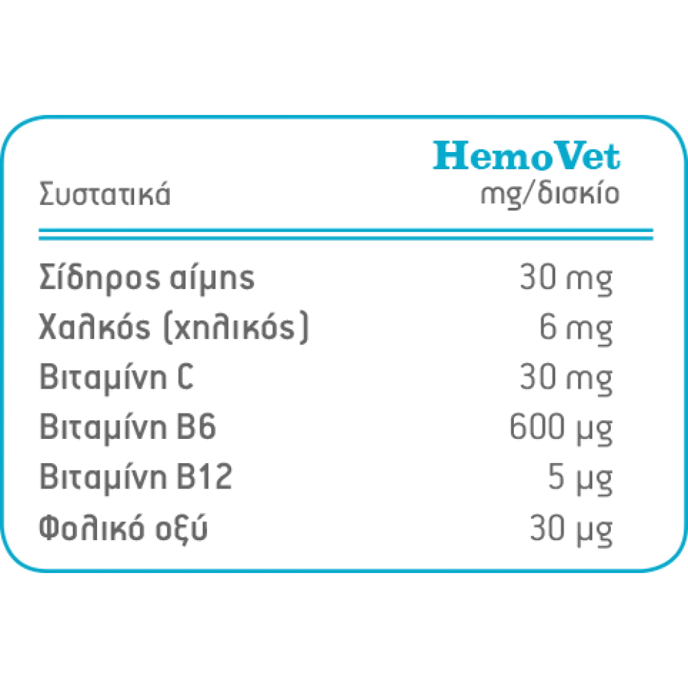 Hemovet Συμπλήρωμα Διατροφής για Σκύλους με Αναιμία 60tabs 3 Hemovet Συμπλήρωμα Διατροφής για Σκύλους με Αναιμία 60tabs - Image 3
