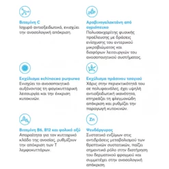 OEM Intuizoon Immunis 60 Ταμπλέτες Για Σκύλους Και Γάτες -Προμήθειες Για Κατοικίδια Κατάστημα πωλήσεων immunis systasi petshop88 1000x1000h