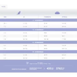 1st Choice Γάτας Kitten Chicken Formula 10kg -Προμήθειες Για Κατοικίδια Κατάστημα πωλήσεων kiten20daily 1000x1000w