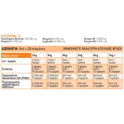 Anti Stress DC Φυσικό Αγχολυτικό για Γάτες της Landmark 50ml -Προμήθειες Για Κατοικίδια Κατάστημα πωλήσεων landmark1 1000x1000w