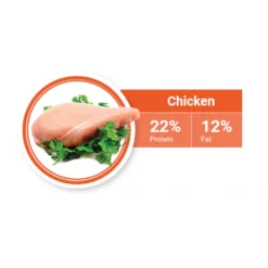 1st Choice Senior +8 Toy & Small 2,72kg -Προμήθειες Για Κατοικίδια Κατάστημα πωλήσεων mature222 1000x1000w