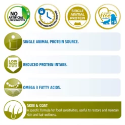 N&D Quinoa Skin & Coat Duck 7kg -Προμήθειες Για Κατοικίδια Κατάστημα πωλήσεων n and d quinoa petshop88 3 1000x1000 2