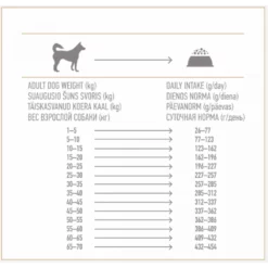 Nature's Protection Weight Control & Sterilized 4kg -Προμήθειες Για Κατοικίδια Κατάστημα πωλήσεων nature s protection weight control and sterilized 4kg feed 1000x1000w
