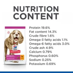 Hills Hill's Science Plan Small & Mini Senior 11+ για Σκύλους με Κοτόπουλο 1,5kg (1,2kg + 300gr Δώρο) 15 Hills Hill's Science Plan Small & Mini Senior 11+ για Σκύλους με Κοτόπουλο 1,5kg (1,2kg + 300gr Δώρο) -Προμήθειες Για Κατοικίδια Κατάστημα πωλήσεων nutrition s m senior dog food dry uk 7 1000x1000 1