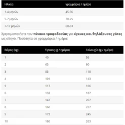 Prochoice Kitten Hypoallergenic Chicken & Rice 2kg με Κοτόπουλο & Ρύζι 5 Prochoice Kitten Hypoallergenic Chicken & Rice 2kg με Κοτόπουλο & Ρύζι -Προμήθειες Για Κατοικίδια Κατάστημα πωλήσεων prochoice kitten hypoallergenic chicken and rice 2kg me kotopoylo and ruzi petshop88 2 1000x1000h