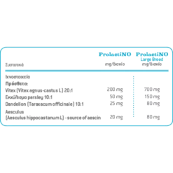 Prolactino Συμπλήρωμα Διατροφής Για Σκύλες Με Ψευδοκύηση 30 Tabs -Προμήθειες Για Κατοικίδια Κατάστημα πωλήσεων prolactino pinakas 1000x1000w