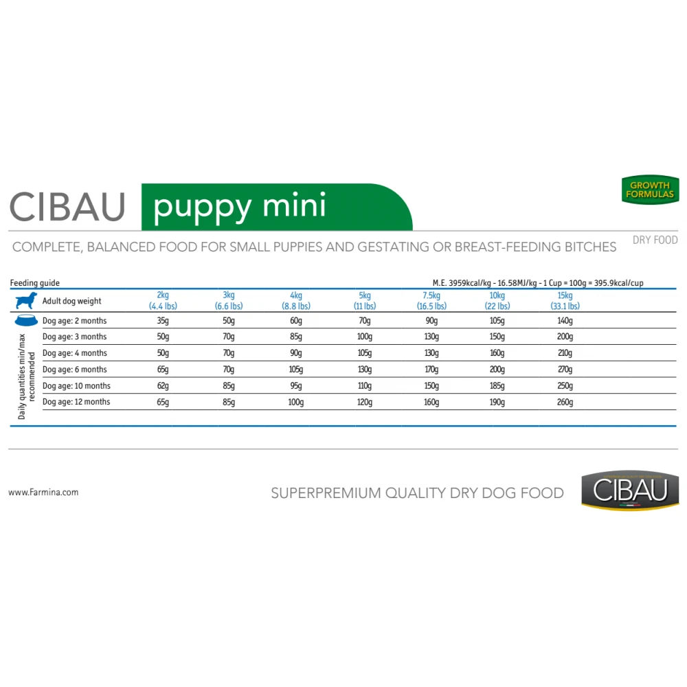 Cibau Puppy Mini Breed 2.5kg 3 Cibau Puppy Mini Breed 2.5kg - Image 3