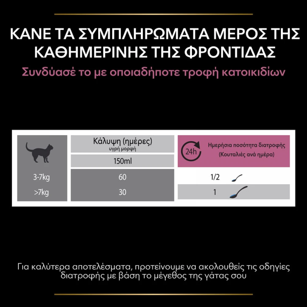 Purina Pro Plan Cat Skin & Coat + Συμπλήρωμα Διατροφής Γάτας για Δέρμα και Τρίχωμα σε Έλαιο 150ml 7 Purina Pro Plan Cat Skin & Coat + Συμπλήρωμα Διατροφής Γάτας για Δέρμα και Τρίχωμα σε Έλαιο 150ml - Image 7